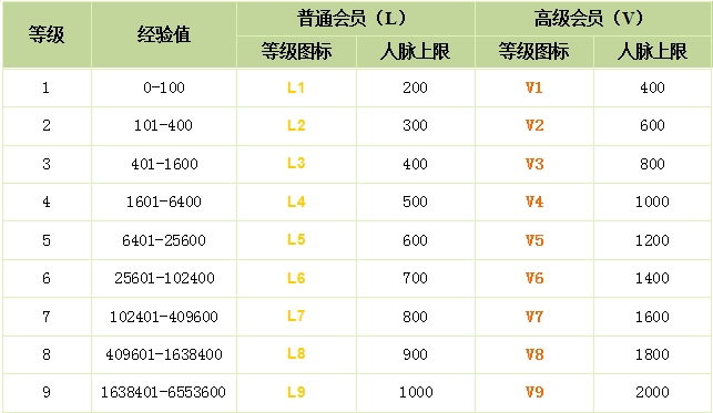 ����ͬ�I�罻�ȼ��c�ȼ��D�ˡ����ֵ�����}���ތ�����